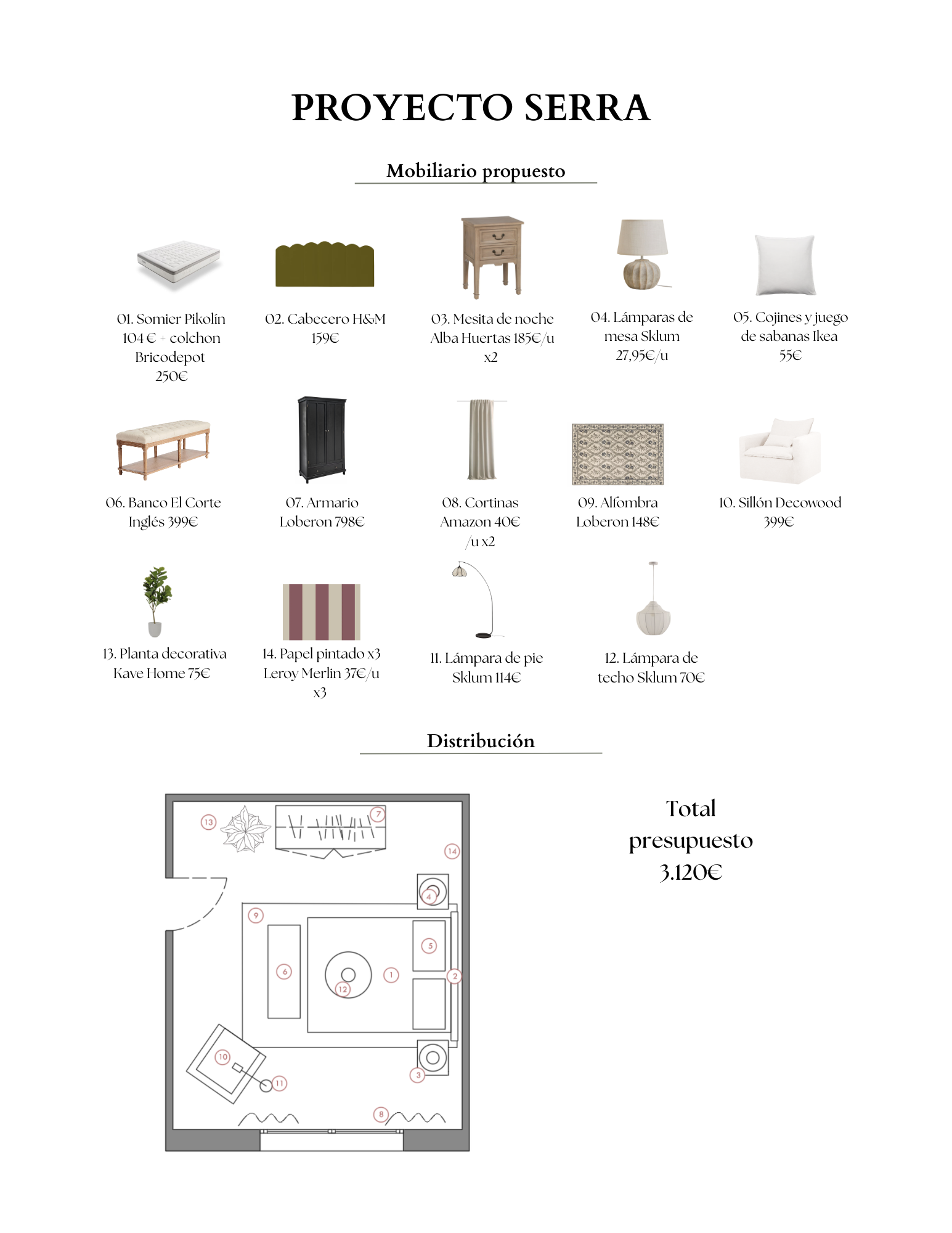 pack moodboard pack moodboard